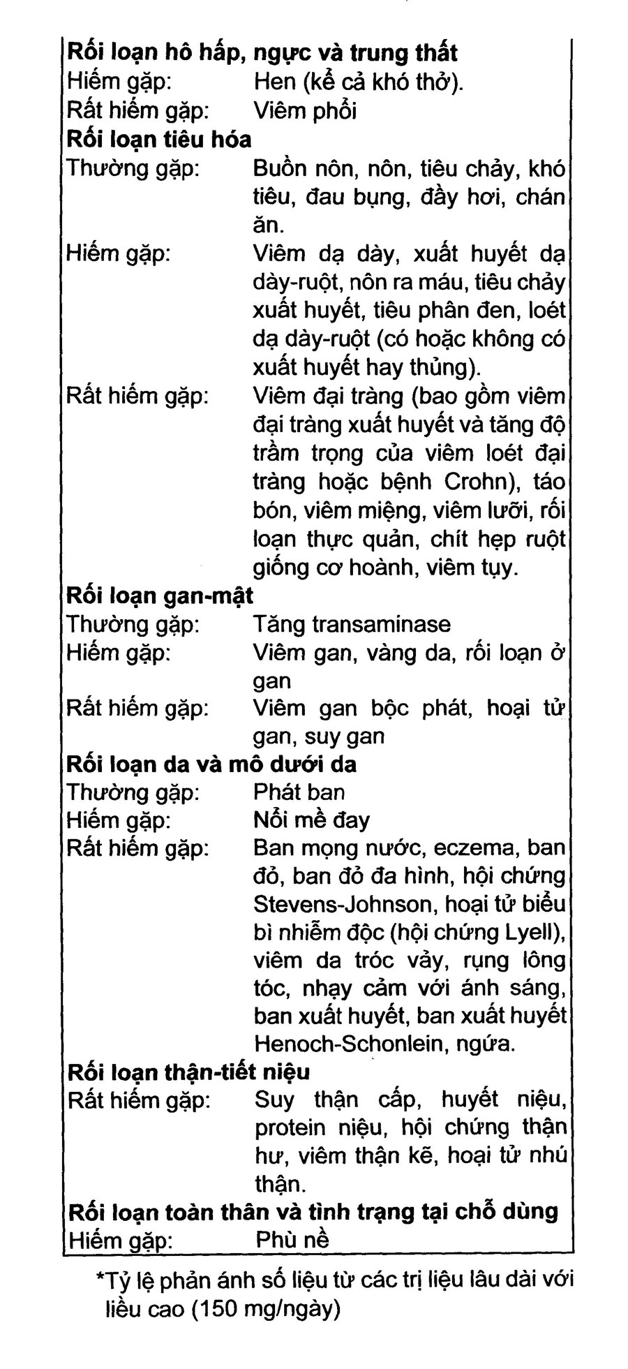 Cataflam 25mg giảm đau, kháng viêm xương khớp (1 vỉ x 10 viên) - 10